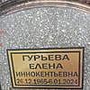 Гурьева Елена Иннокентьевна