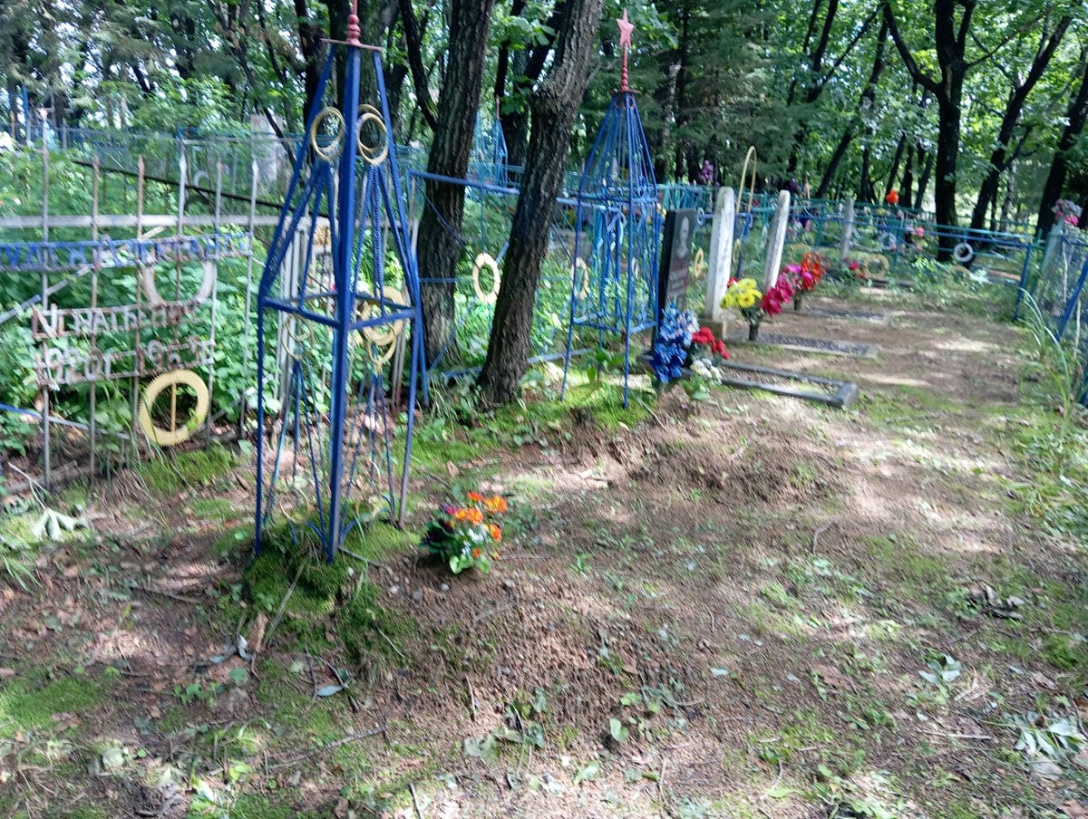 Неизвестно Неизвестно Неизвестно