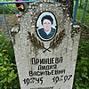 Принцева Лидия Васильевна