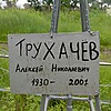Трухачев Алексей Николаевич