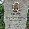 Иванов Григорий Федорович