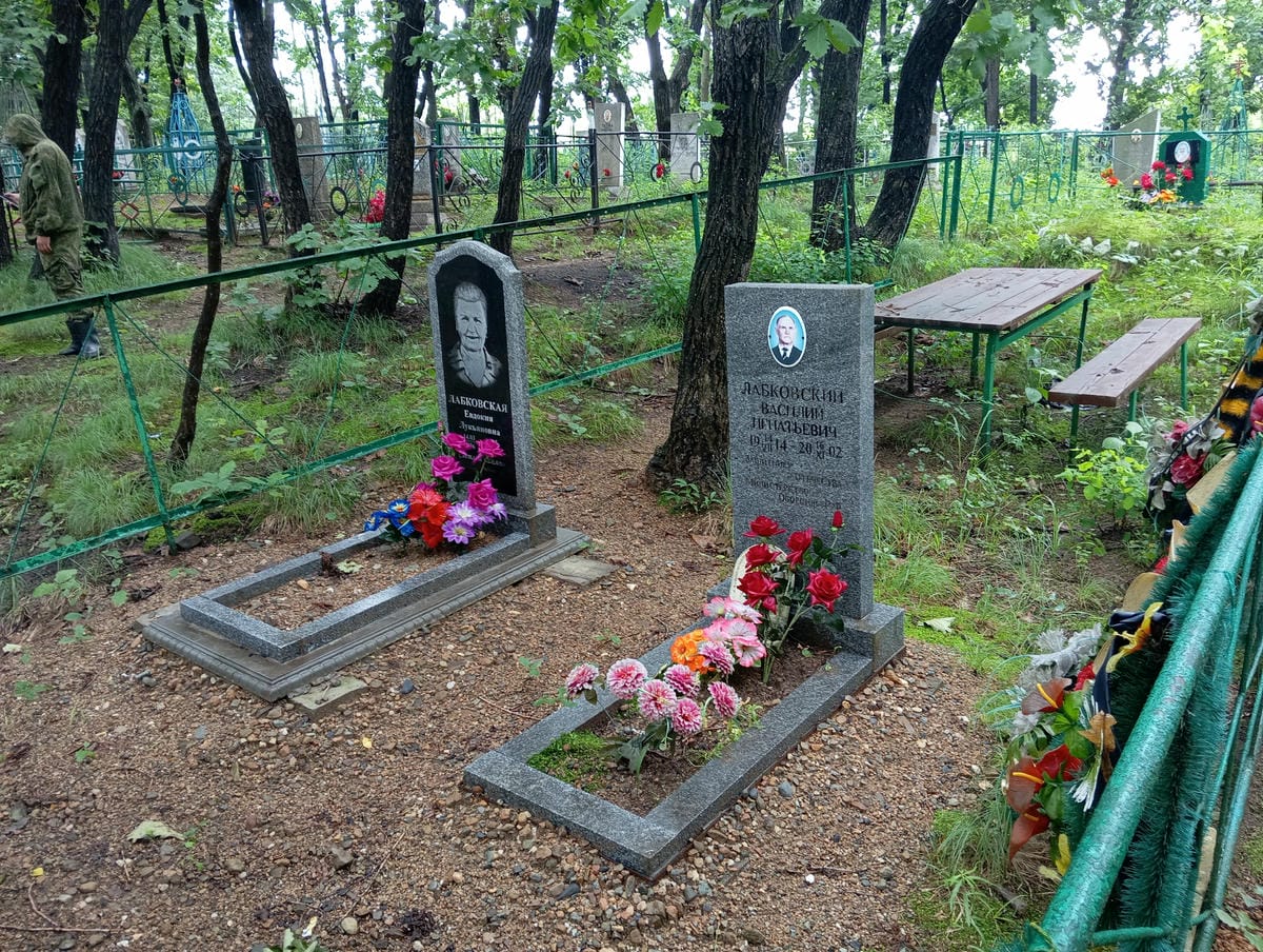 511c95b3-4f5f-44f5-910e-9bb2ba2562af Лабковский Василий Игнатович