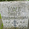 Хорев Павел Владимирович