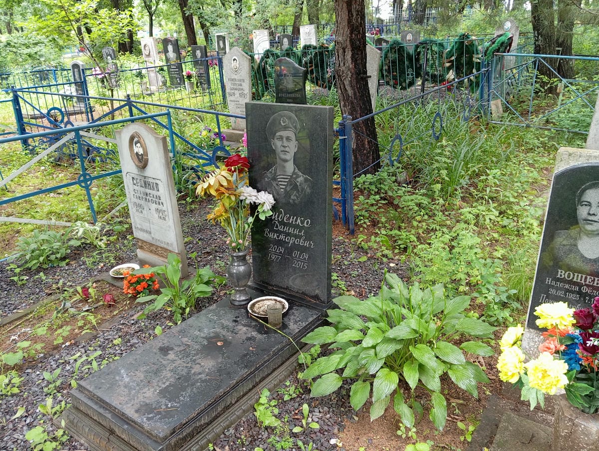 56d9aeb3-f3b8-4e2f-af8c-82fe3dc4c5c3 Сиденко Даниил Викторович