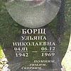 Борщ Ульяна Николаевна