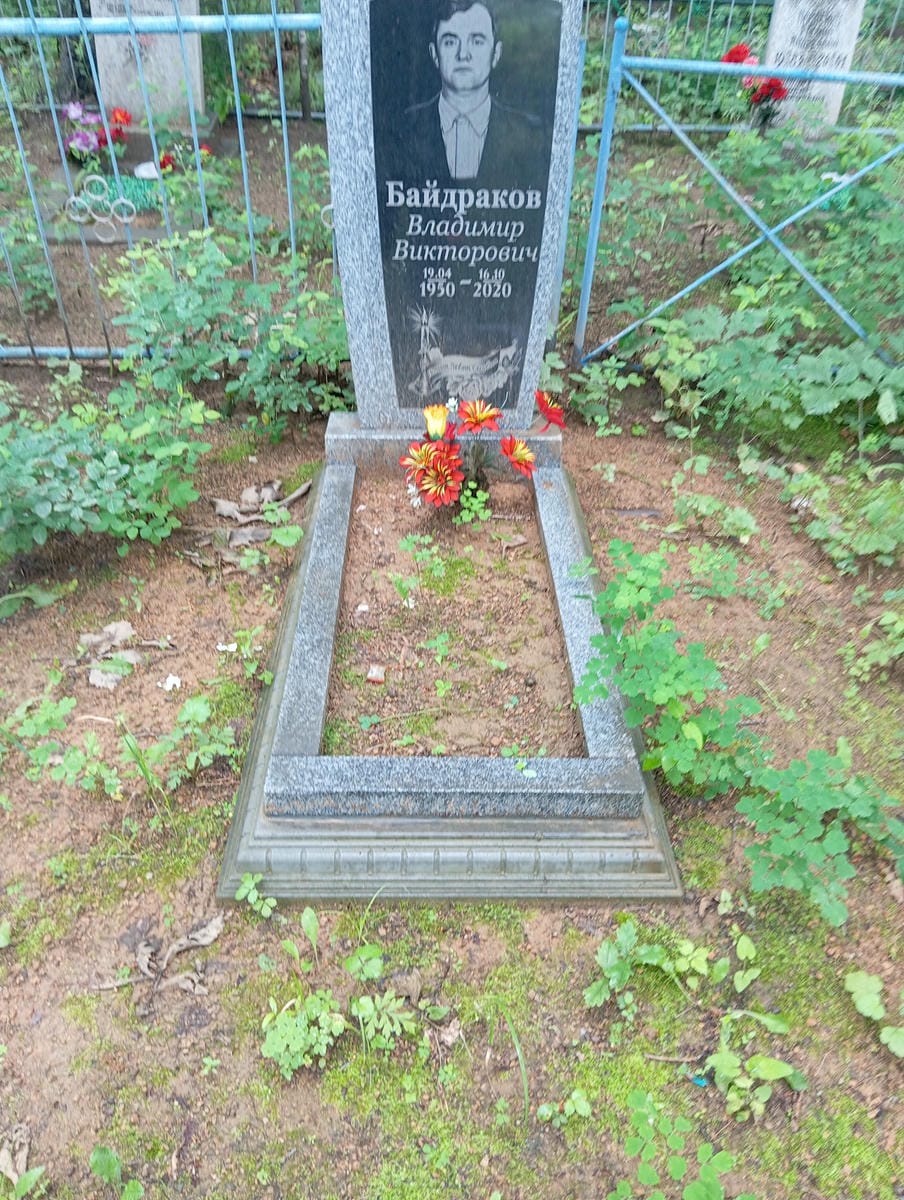 58c6ace5-eb6b-4580-9fed-b3e54ec14a50 Байдраков Владимир Викторович