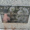 Круглова Мария Кирилловна