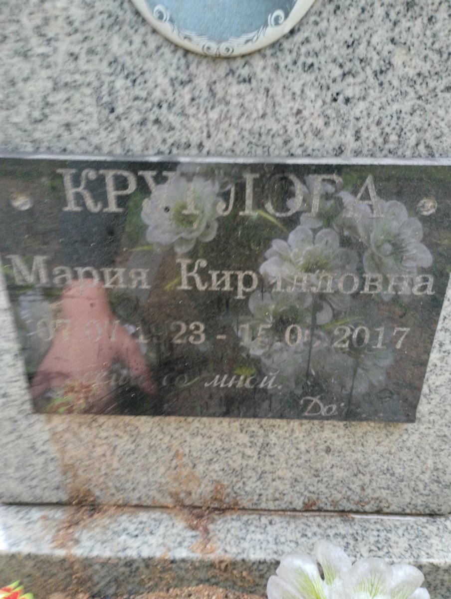 59c91a89-5b32-4aa7-94fe-8cbe395fc3d4 Круглова Мария Кирилловна