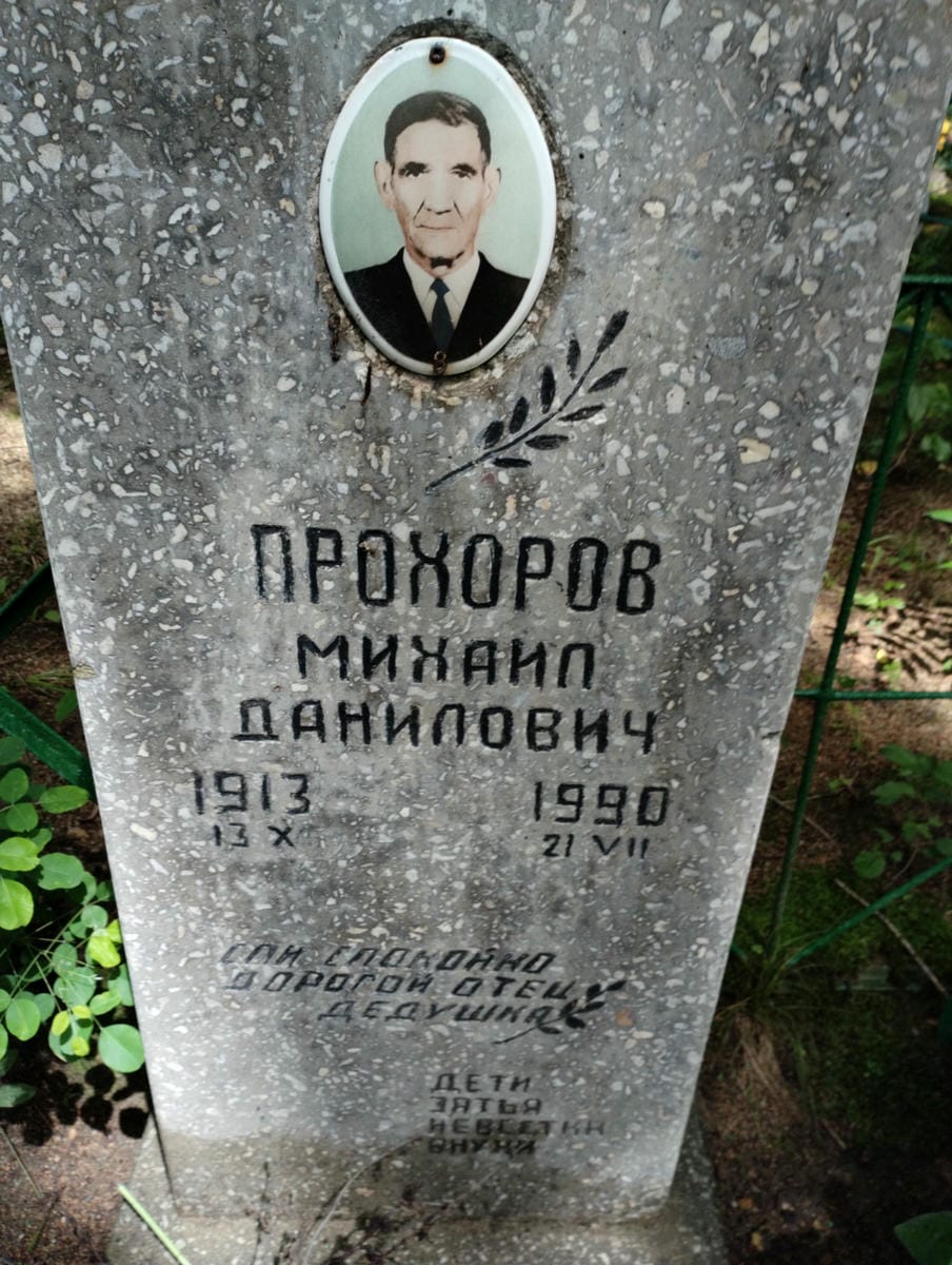 59c9dd61-bbce-4886-acaf-3217f4f57a77 Прохоров Михаил Данилович