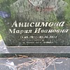Анисимова Мария Ивановна