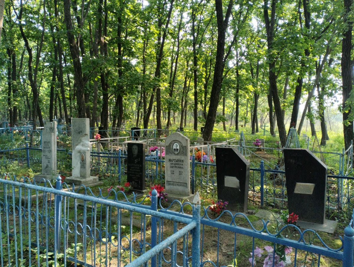 5c15c891-cf9c-4ae7-93a2-f501d73cc9fb Мартынюк Федор Николаевич