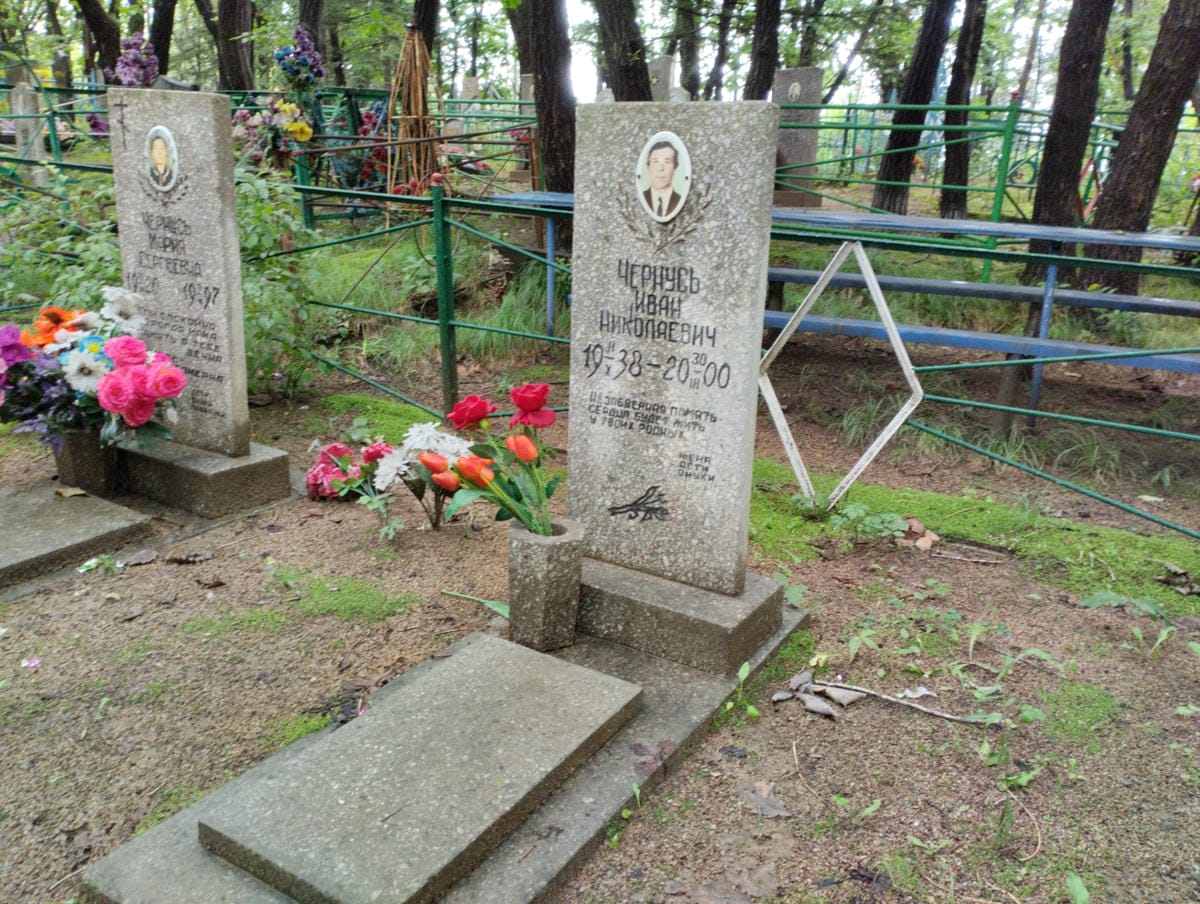 5d57e51f-1137-4198-85ae-382694e44f3e Чернусь Иван Николаевич