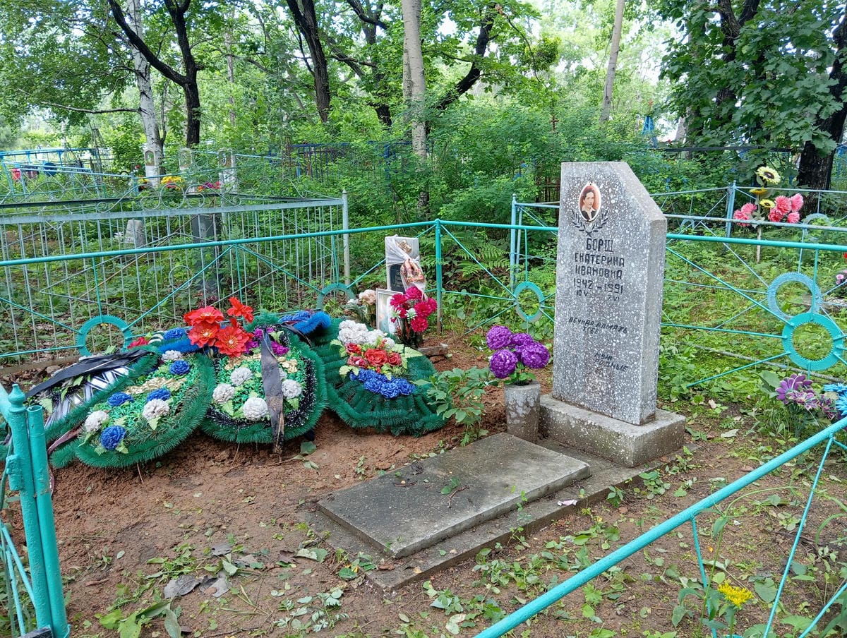5f2946e9-a48d-4f55-823b-56e4afd39d9d Борщ Екатерина Ивановна
