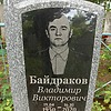 604f28ec-fa3f-41b2-b8c8-d059c3656b42 Байдраков Владимир Викторович
