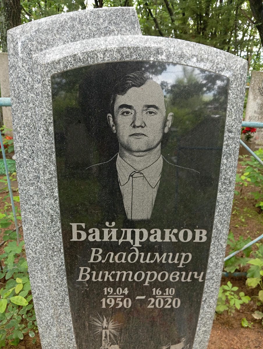 604f28ec-fa3f-41b2-b8c8-d059c3656b42 Байдраков Владимир Викторович