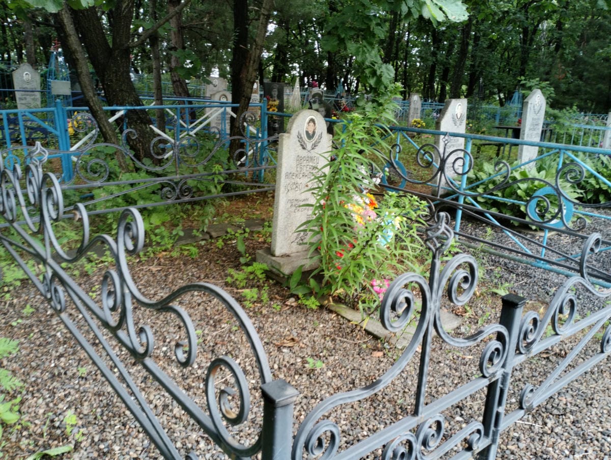 62252de8-00b2-4f81-abc1-c2ecdd2b9ab0 Аврамец Евгений Александрович