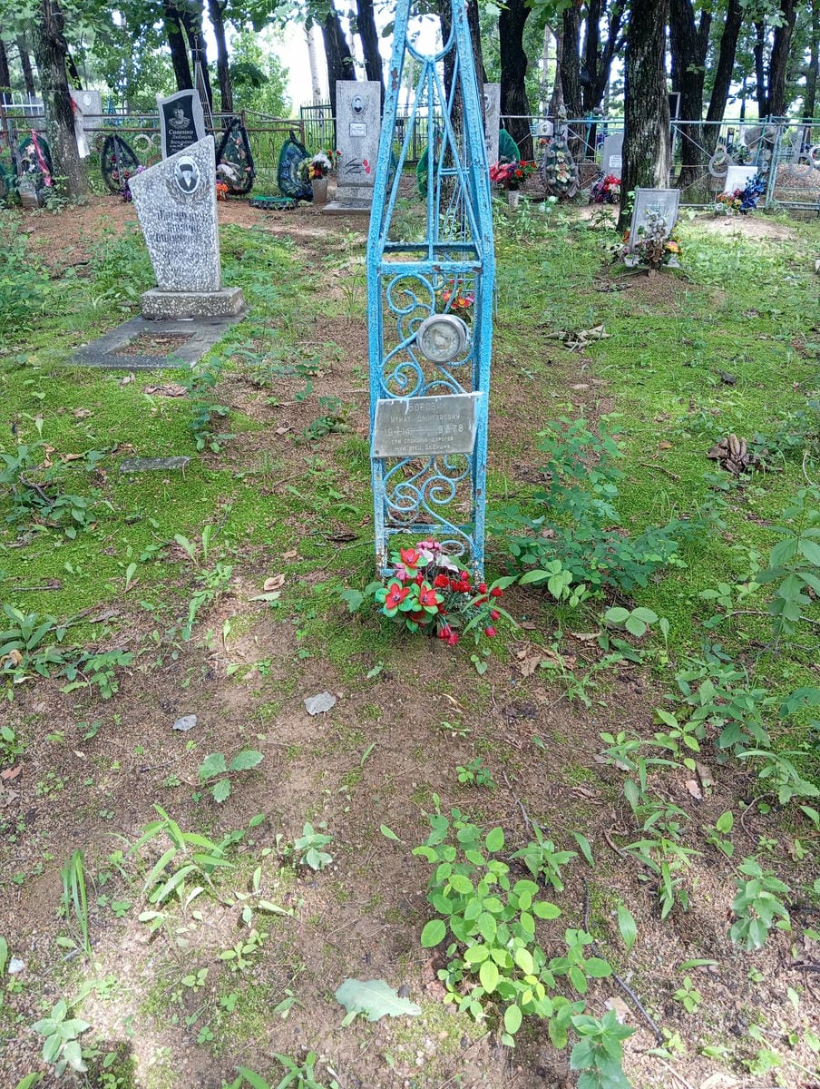 6985fe6c-f3cf-498f-a683-7e94feb0edea Боровик Игнат Дмитриевич