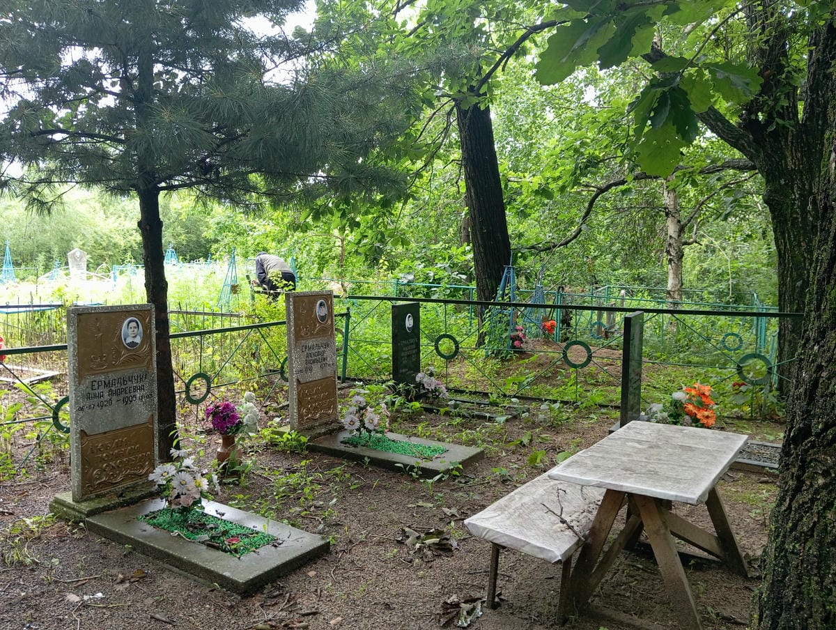 6d0bc93c-bacb-4f1e-800f-8bab7c191858 Ермальчук Анна Андреевна