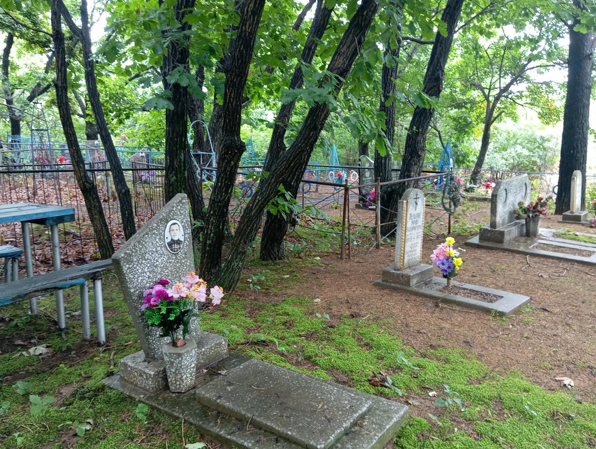 6edb46ba-a909-4c64-bd1d-eab77aa7f325 Иванов Егор Николаевич