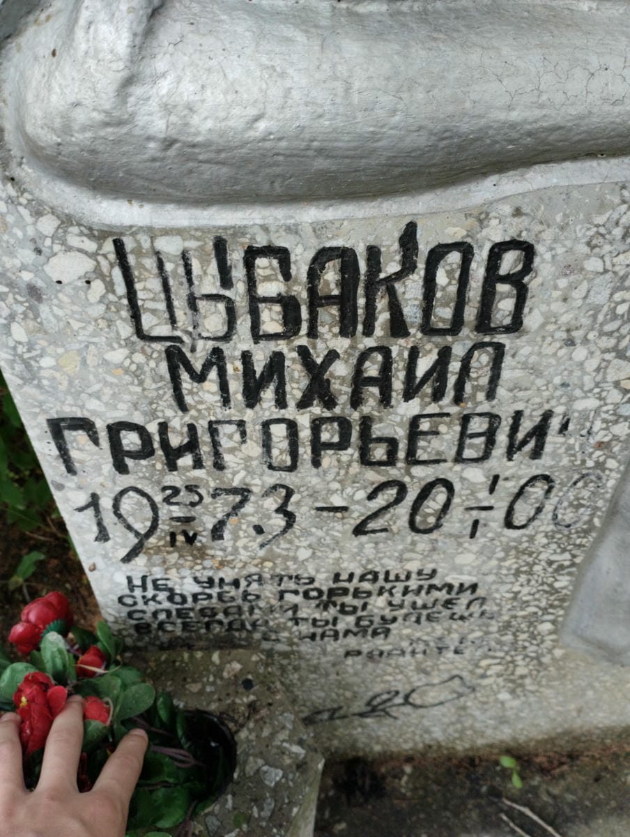 Цыбаков Михаил Григорьевич