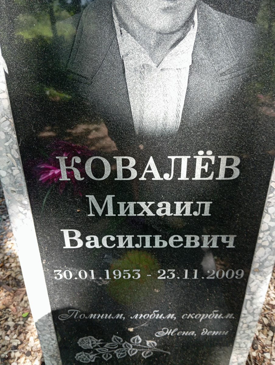 74317f79-84b7-49a1-8ba7-843919a5c806 Ковалев Михаил Васильевич