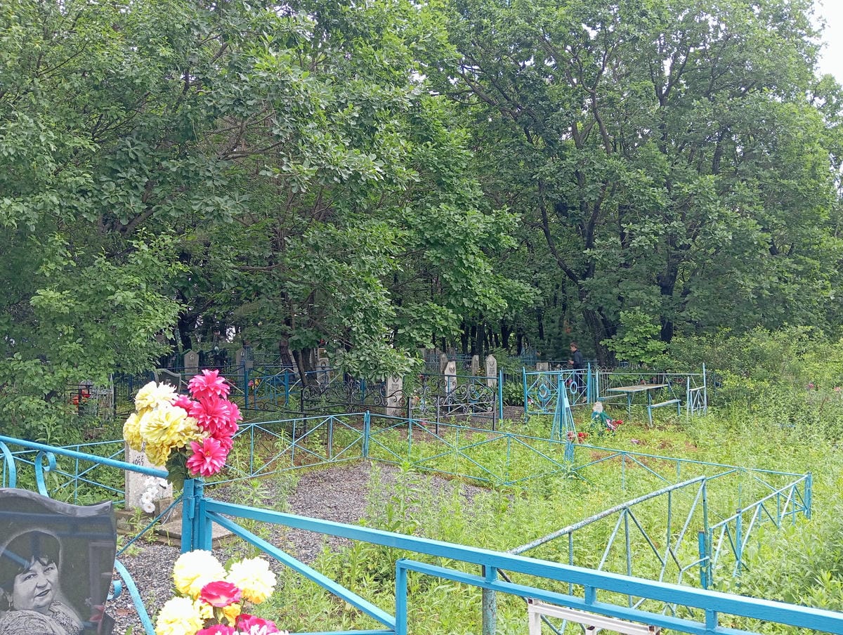 794d82e8-b9d8-4e07-8876-c74e5441513f Грицун Виктор Иванович