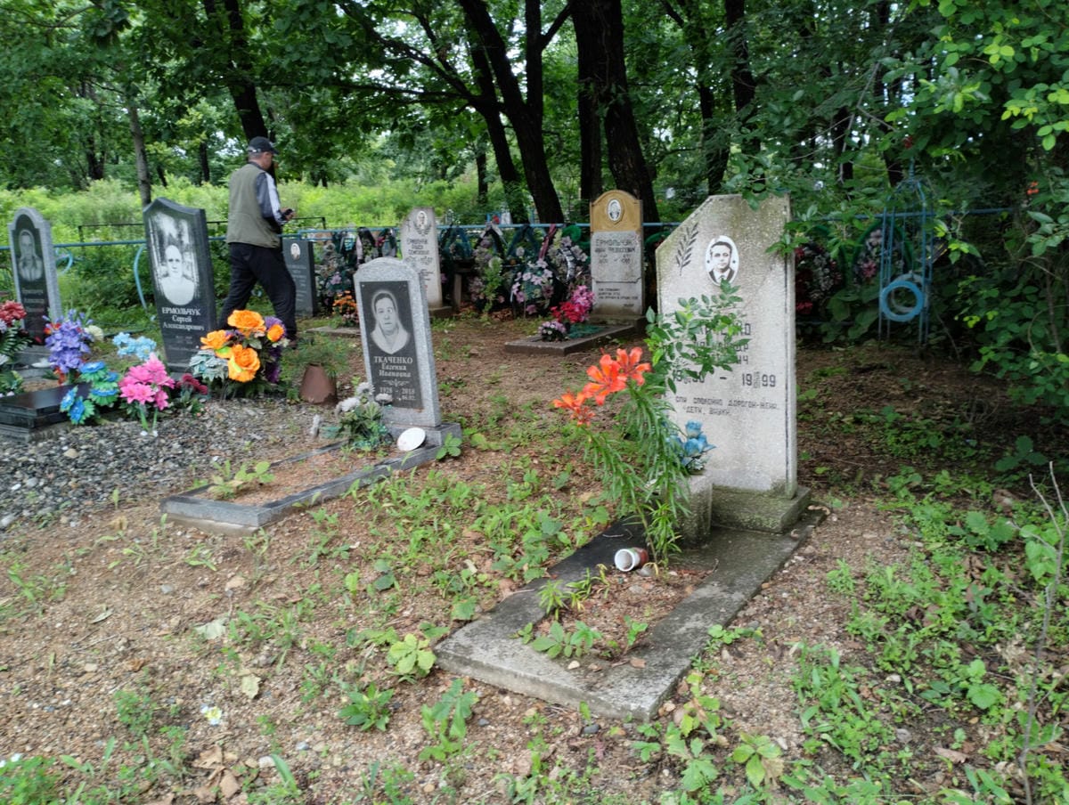 7a2f1992-6558-4c64-a0ee-59ba8d6f6d4f Ткаченко Евгения Ивановна