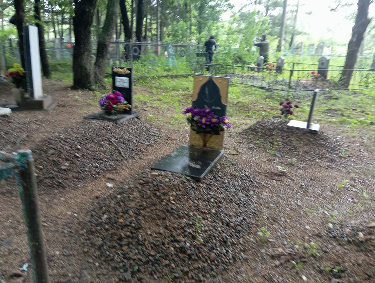 Неизвестно Неизвестно Неизвестно