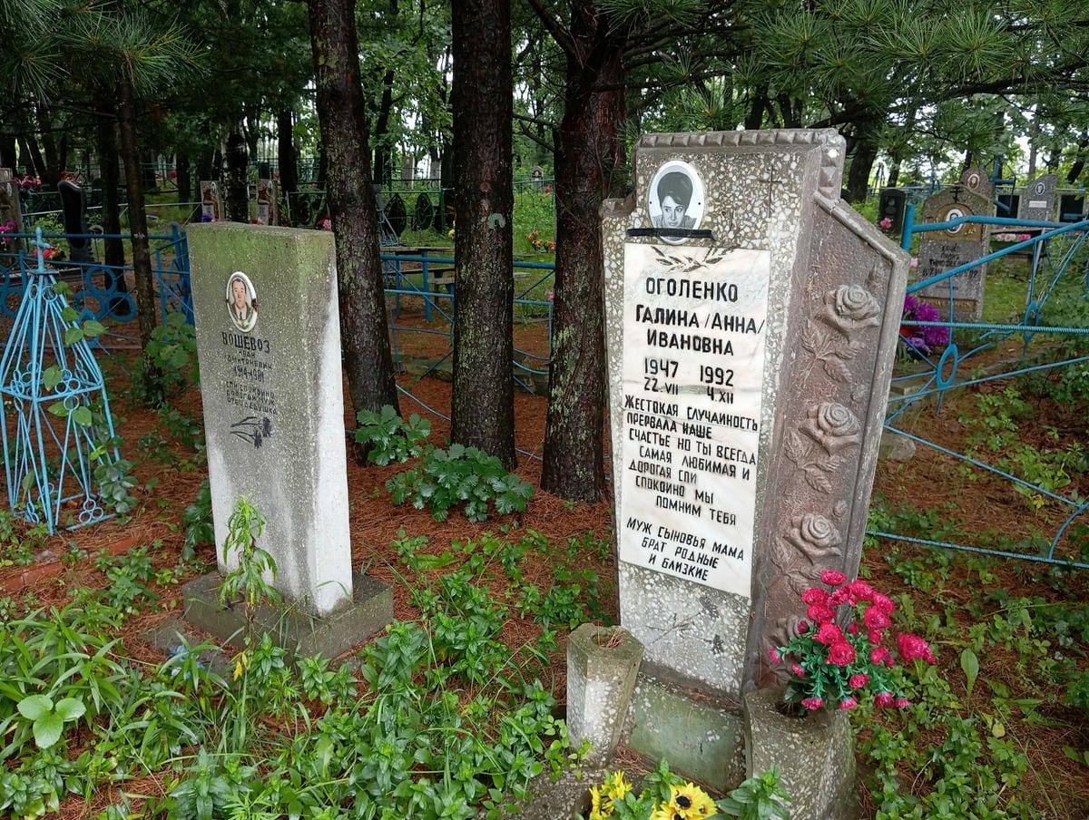7cfe5d47-1bd5-44ee-ab1d-34e6d02b21fc Оголенко Галина_анна Ивановна