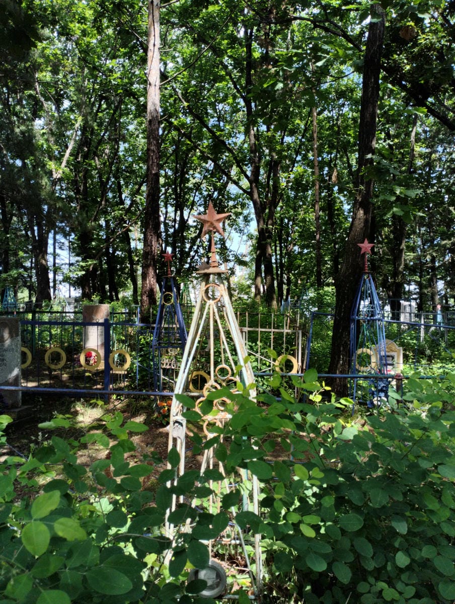 7fe73427-1a52-47d1-b5ac-a8ccdf0e7a6b Неизвестно Неизвестно Неизвестно