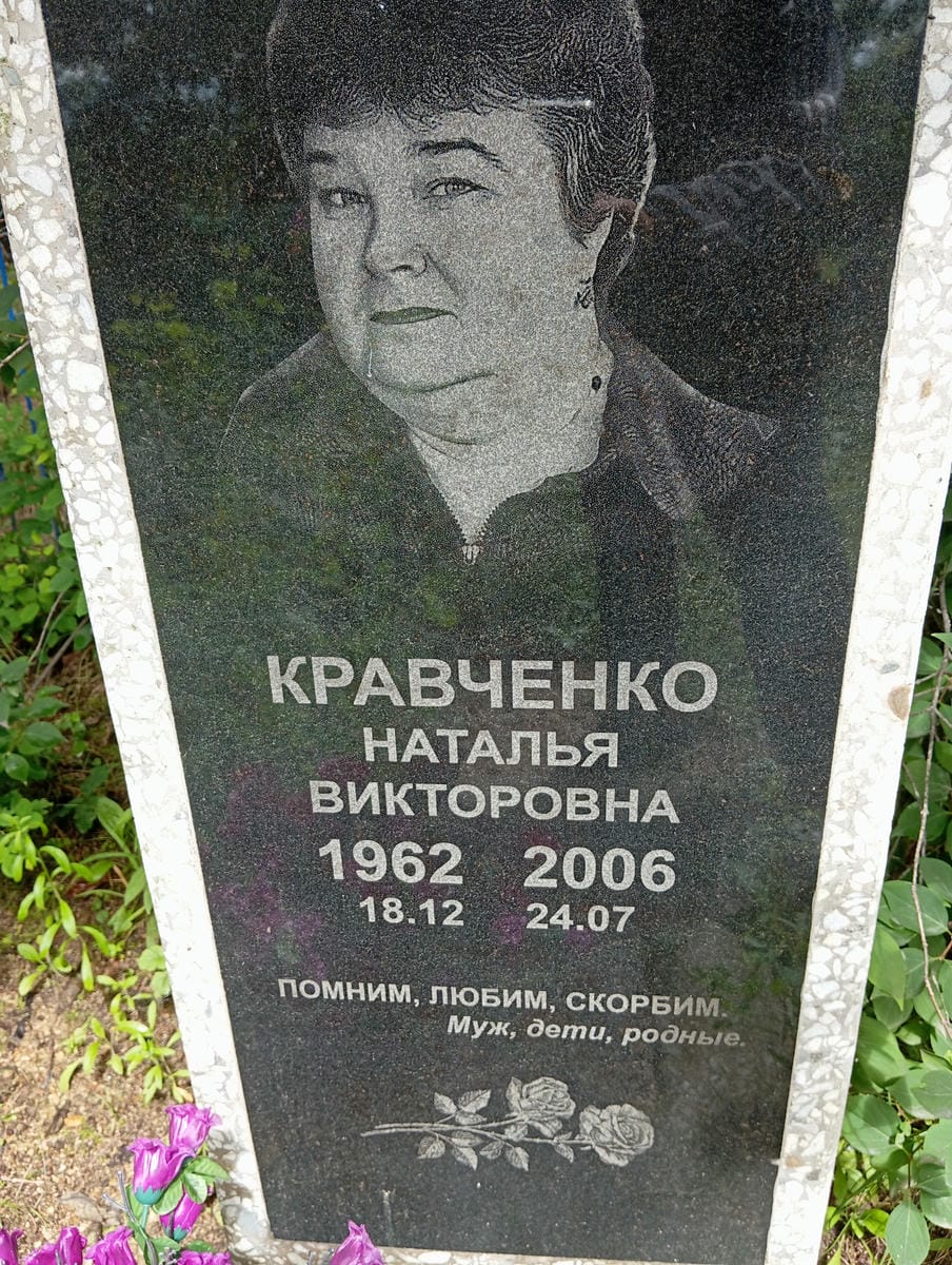 80d9c92f-1b09-4e71-9902-3ad3db49fc5d Кравченко Наталья Викторовна