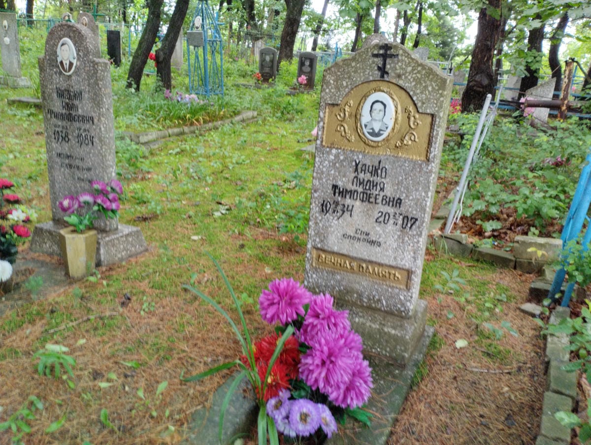 83c9d382-1ccf-4e50-94bb-322da4456c9a Хачко Лидия Тимофеевна