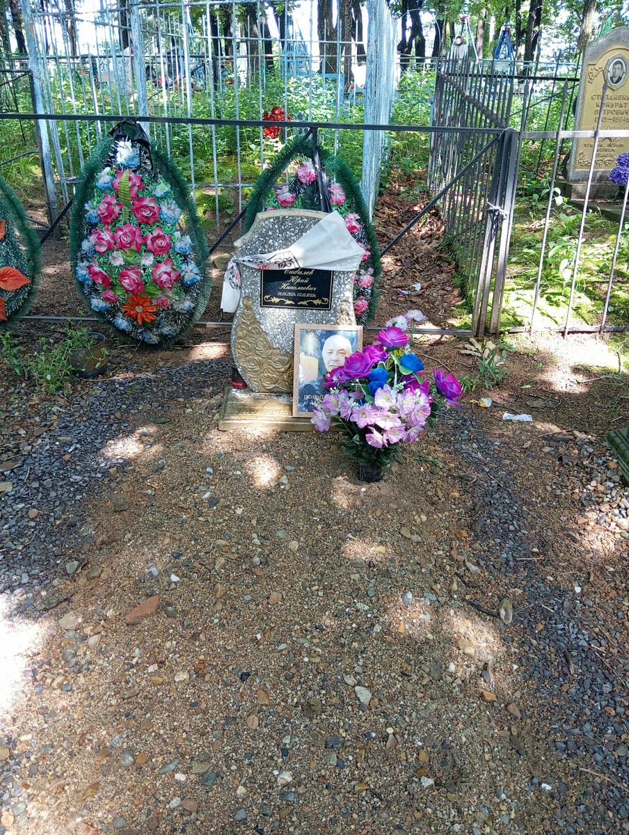 8526f831-3336-459a-a2ac-9e938ffa2f4e Сибилев Юрий Николаевич