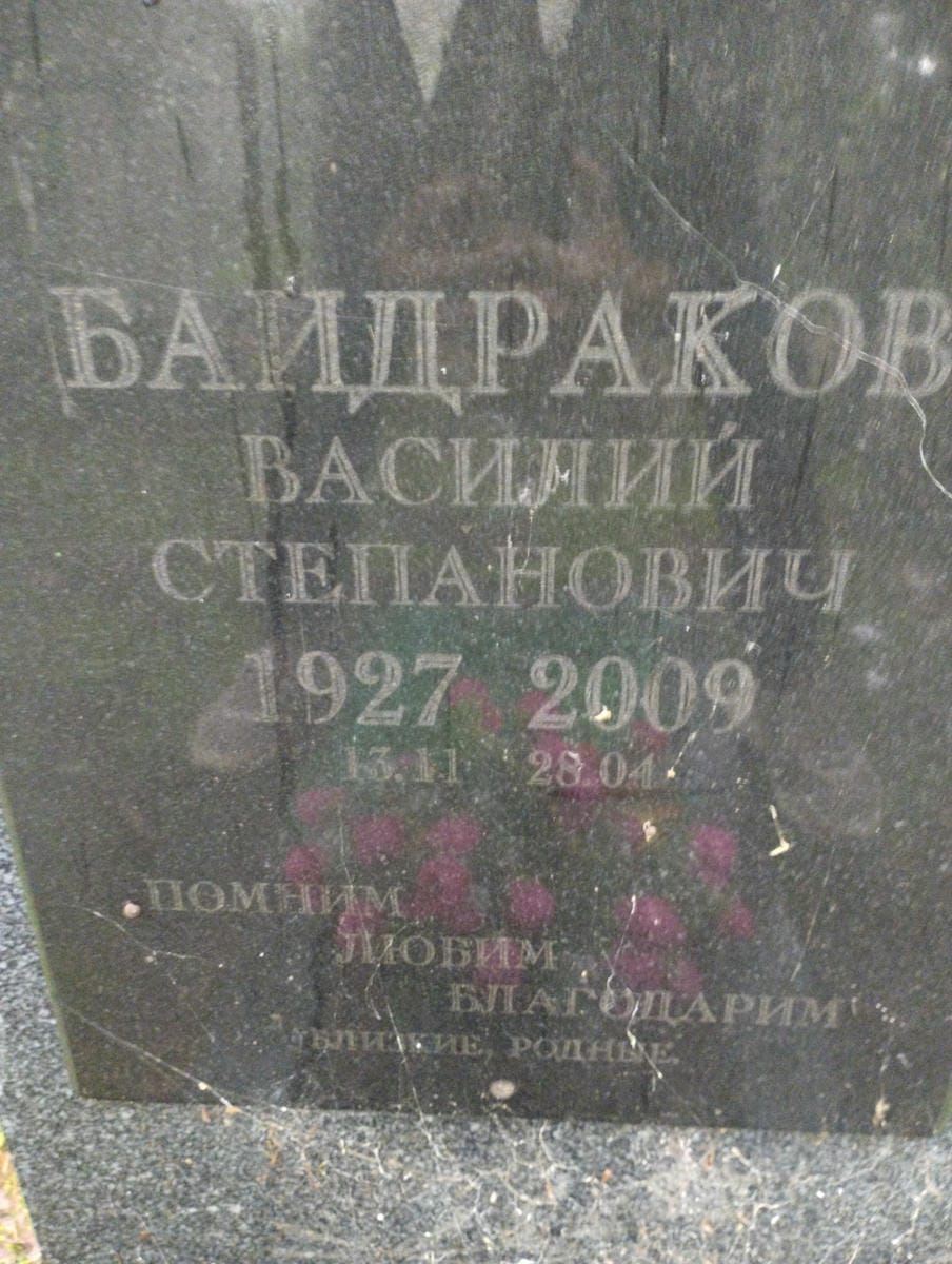 8c836bb6-954c-4e82-a2f4-d20460301fd9 Байдраков Василий Степанович