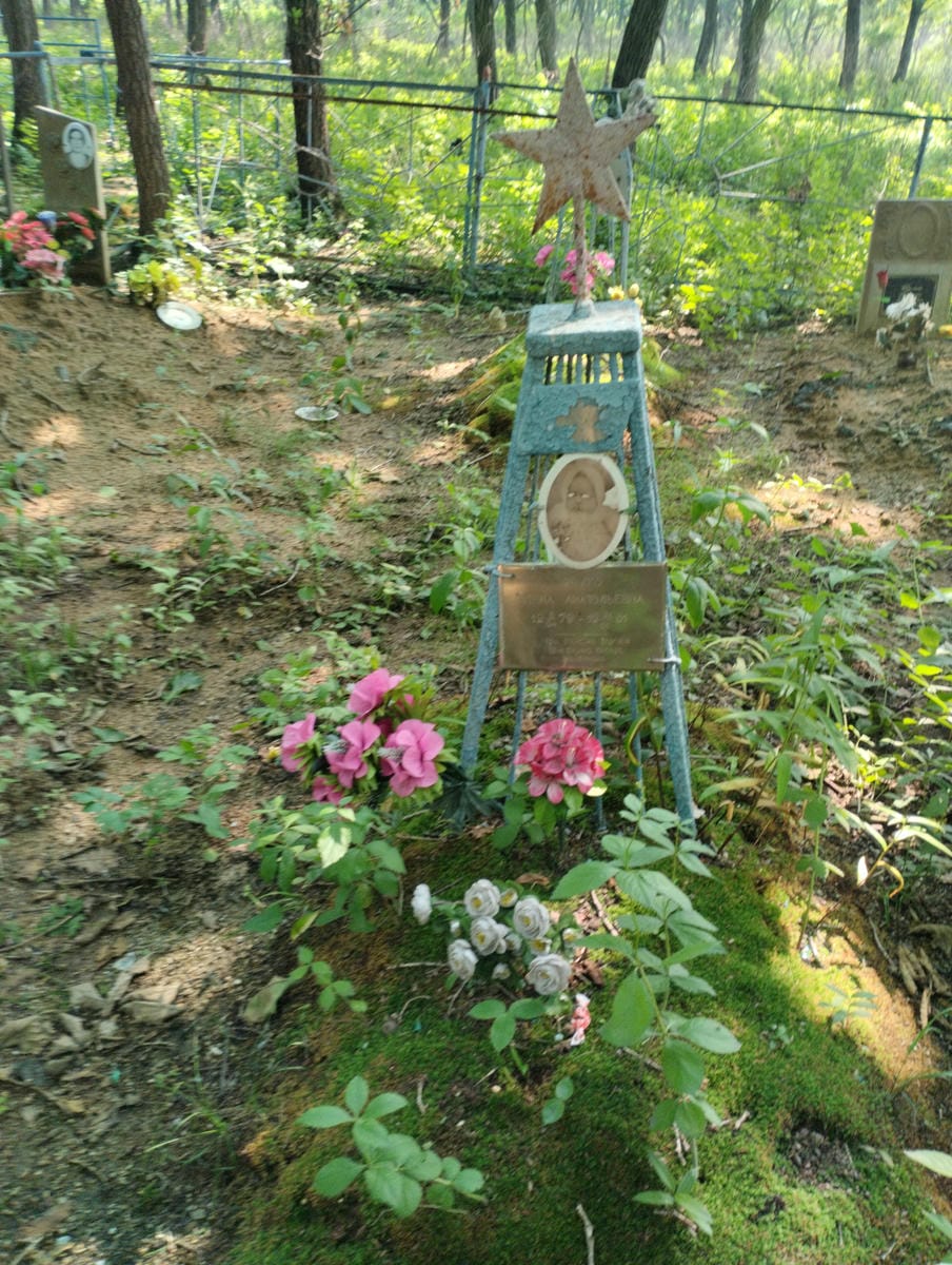Рожко Алена Анатольевна