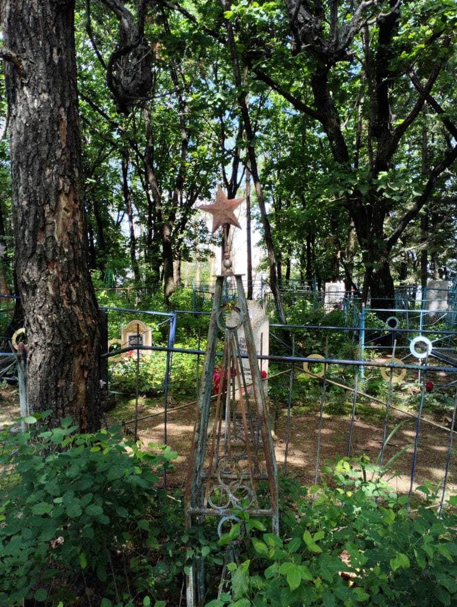 Неизвестно Неизвестно Неизвестно