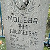 Мошева Анна Алексеевна