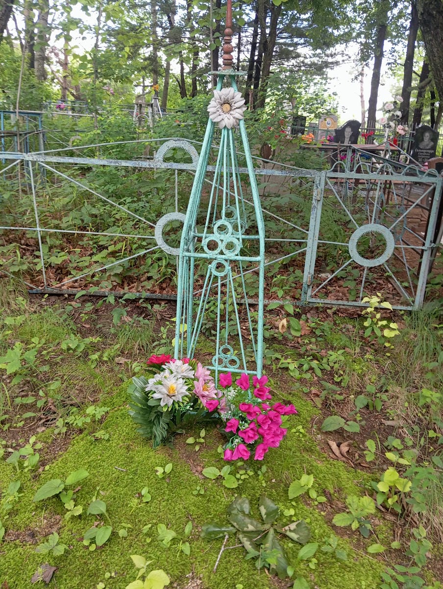 99dd4664-a0c9-4295-9192-f957440e9735 Неизвестно Неизвестно Неизвестно