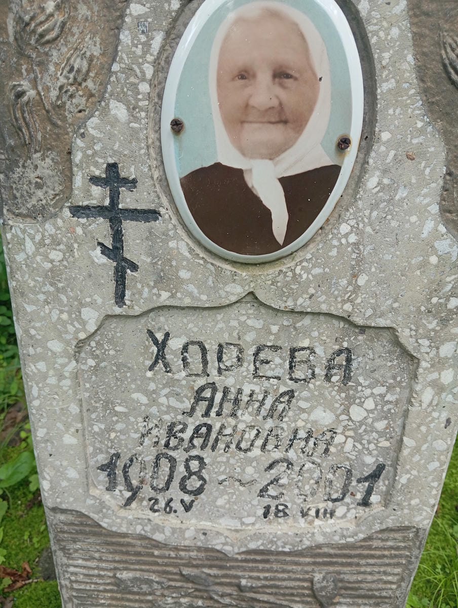 Хорева Анна Ивановна
