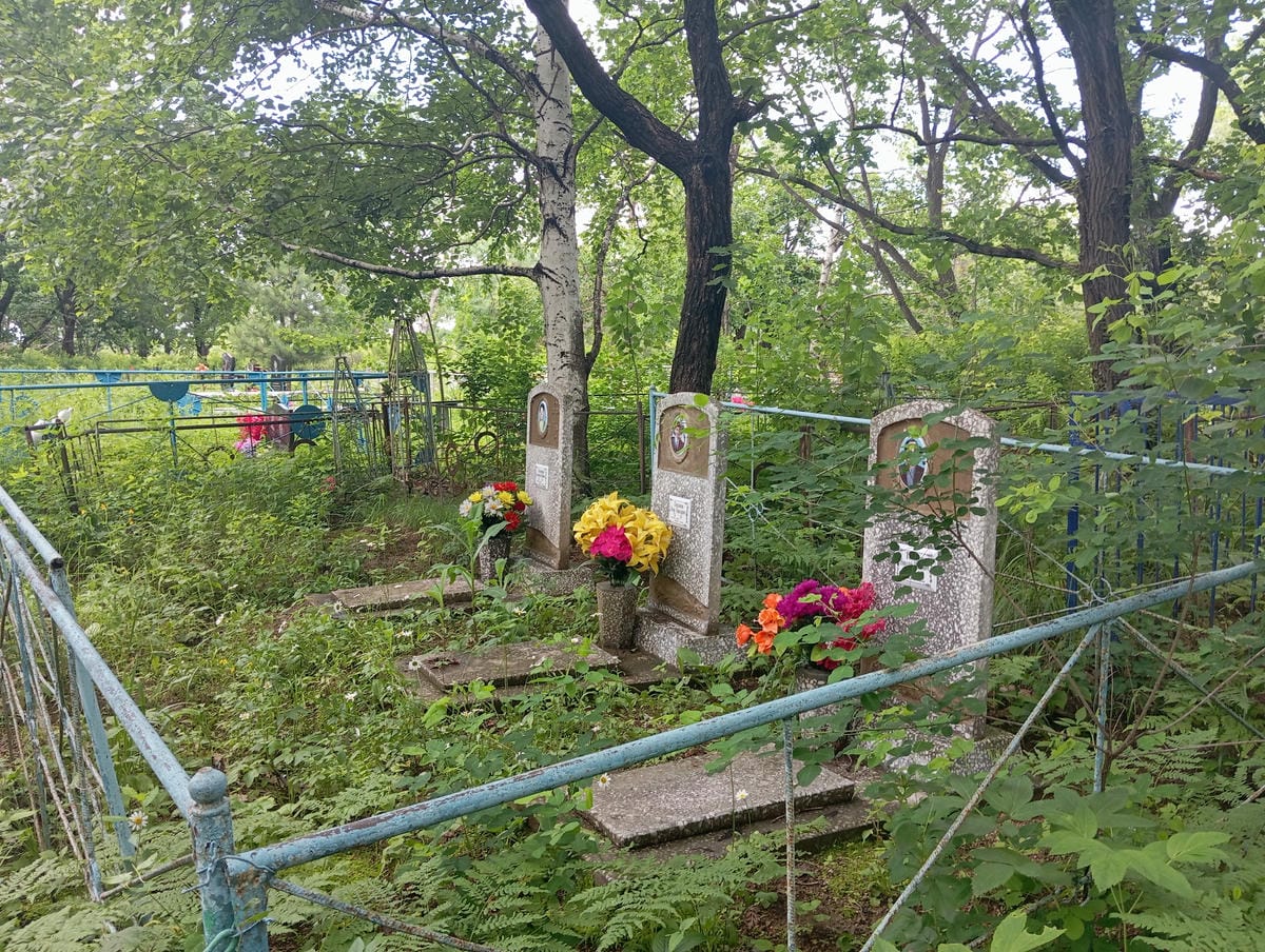 9a78b131-5203-4afe-9e62-d673da88b2fa Тихонов Игорь Николаевич
