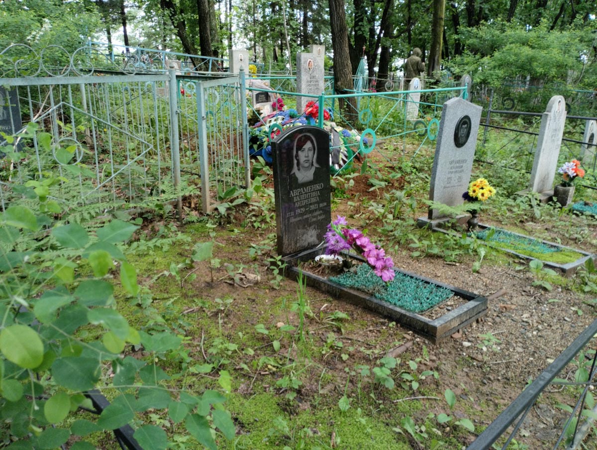 Авраменко Валентина Андреевна