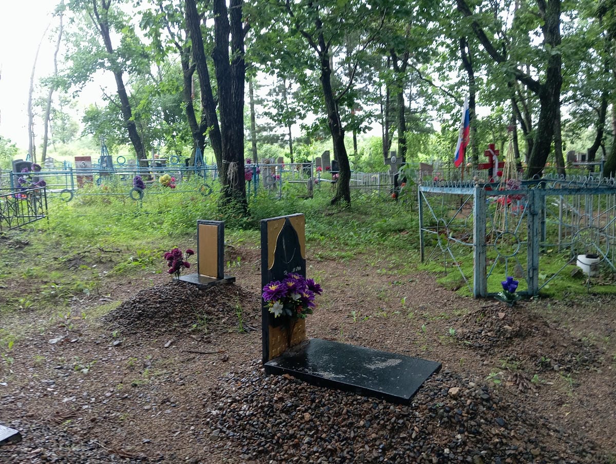 Неизвестно Неизвестно Неизвестно