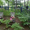 Кузьменко Анна Федоровна