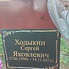 Ходыкин Сергей Яковлевич