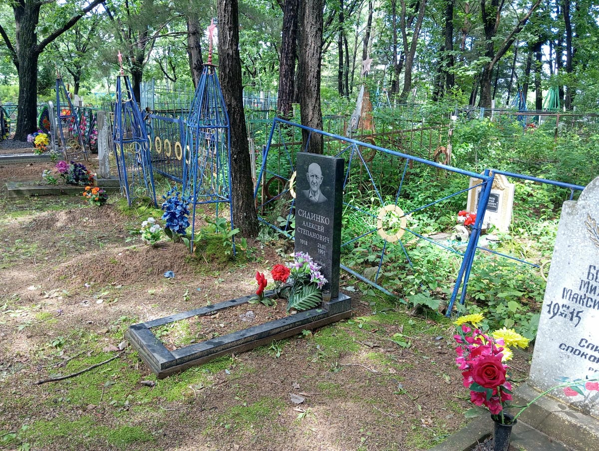 a63fb5f4-7be2-4eb5-94b9-b1a4e425a394 Сидинко Алексей Степанович