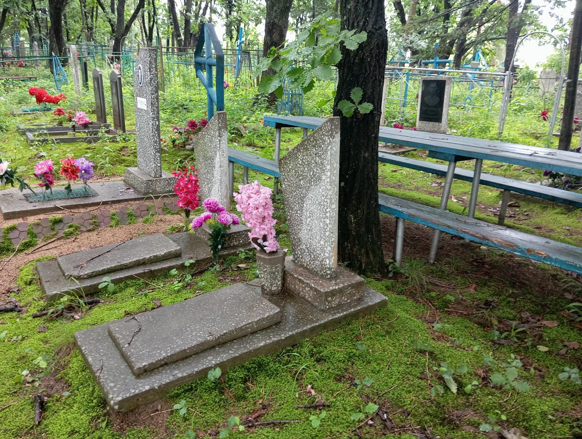 a966db8b-e081-48b8-ab69-fd4ba7d63b1e Неизвестно Неизвестно Неизвестно