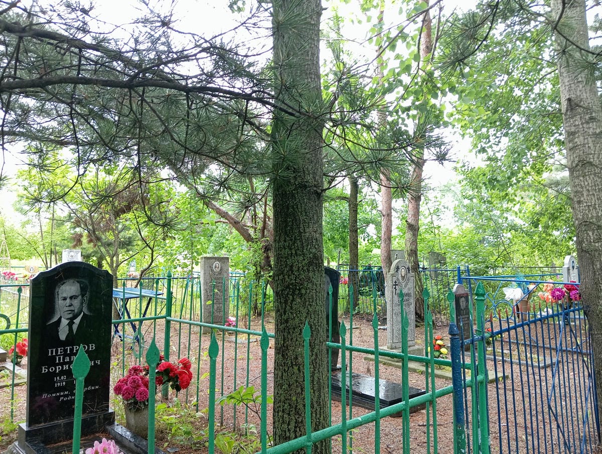 Иванюта Сегрей Иванович