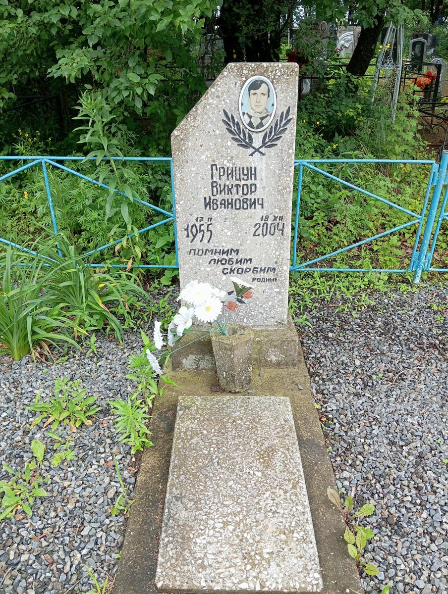 abc0736f-e5d0-4bf4-8b3f-987fcc9bd258 Грицун Виктор Иванович