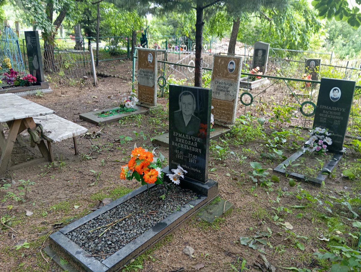 ad1d958c-4a97-486c-83dc-71c7a5f4c1fd Ермальчук Анна Андреевна