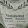 Чудакова Мария Павловна